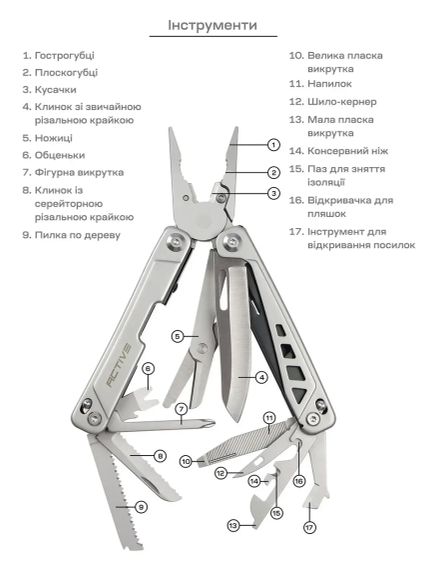 Мультитул Active Launch 5 | Зображення 7