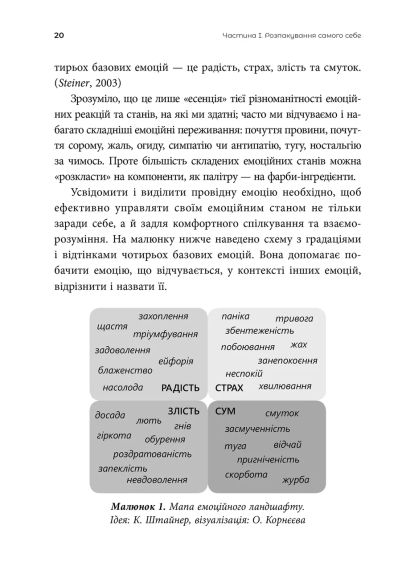 Нежные как розы, опасные как шипы. Терапия отношений по принципу ценности. Елена Корнеевая | Зображення 7