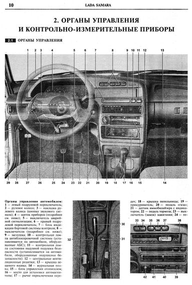 ВАЗ Lada 2115 SAMARA. Посібник з ремонту й експлуатації. Книга | Зображення 5