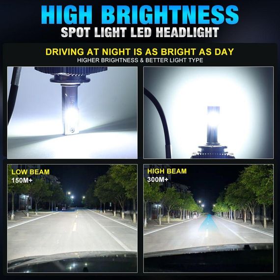 Комплект (2 штуки ) світлодіодних ламп XSTORM D1S LED – 160W, 30 000 LM, 6500K, 12V Canbus, Білий Колір | Зображення 6