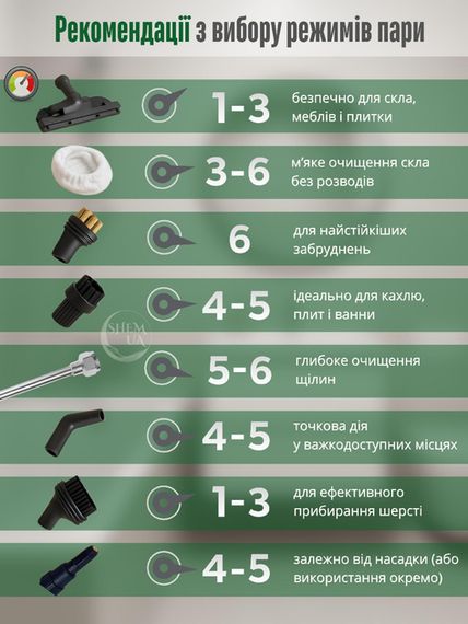 Портативний пароочисник 2500 Вт Steam Cleanera XPRO (46054-_1154) | Зображення 7