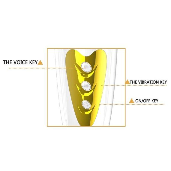 Мастурбатор Вагіна з вібрацією Pretty Love "Sally" BM-00900T50-3 sexstyle | Зображення 9