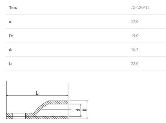 Наконечник мідний луджений JG-120/12 Ny95500067 | Зображення 1