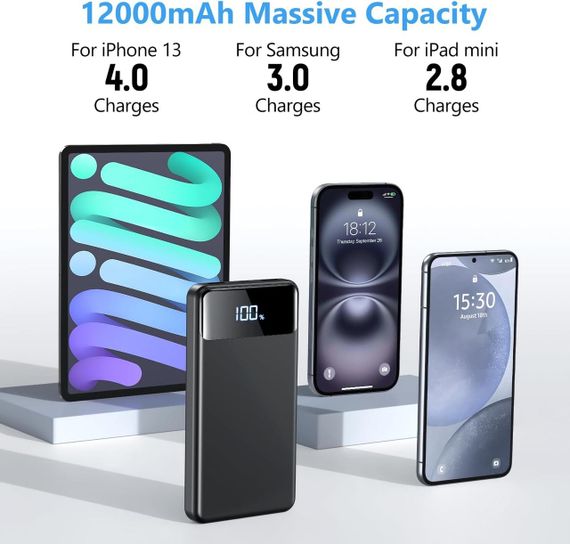 Портативний зарядний пристрій Power Bank OHOVIV 12000 мА·г, PD22.5 Вт, швидка зарядка, USB-C/USB-A | Зображення 1