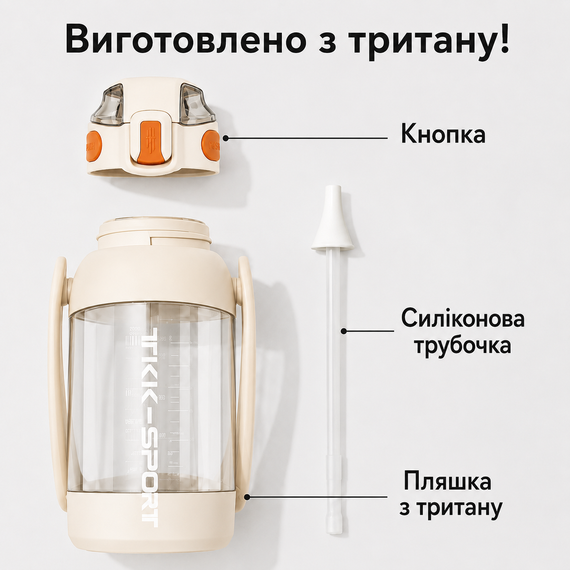 Бутылка TKK 1400 мл - Белая Tritan BPA-free, ударопрочная, спортивная с двойной системой переноски | Зображення 5