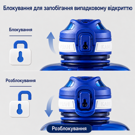 Эко-бутылка KANGZYUAN 1500 мл (1.5 л) - Синяя Tritan BPA-free, ударопрочная, спортивная с ручкой и ремешком | Зображення 2
