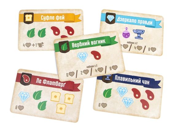 Настольная игра Мастера Пламени (Flamecraft) укр. | Зображення 5