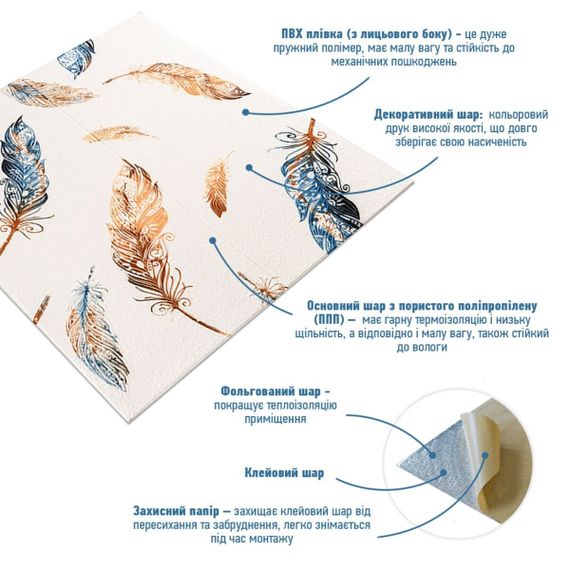 Панель стінова 3D 700х700х4мм пір'я різнокольорове (D) SW-00002001 | Зображення 1