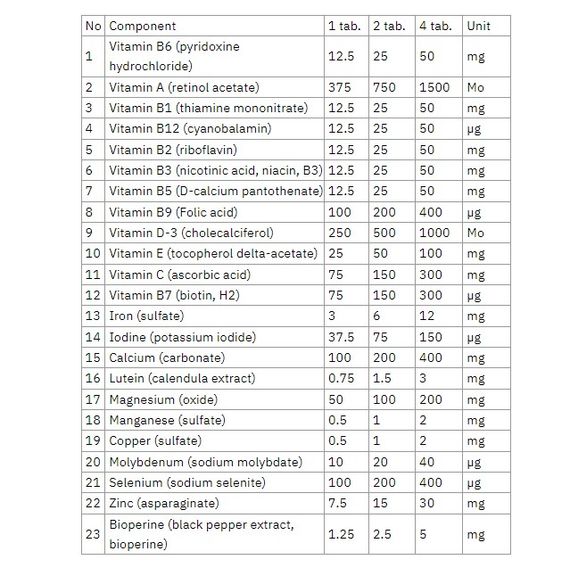 Витаминно-минеральный комплекс для спорта Stark Pharm Sport Vit for Men 120 Tabs | Зображення 1