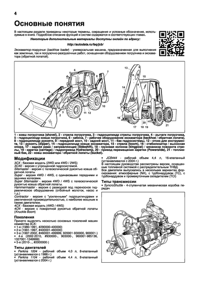 JCB 3CX & 4CX та їх модифікації. Посібник з ремонту та експлуатації. Книга | Зображення 4