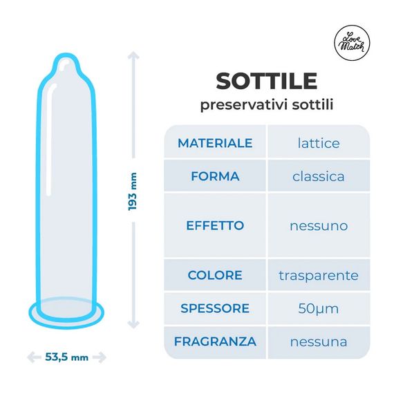 Ультратонкие презервативы Love Match - Sottile, №144 sexstyle | Зображення 1