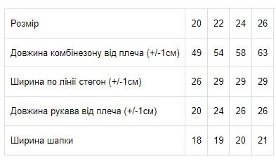 Комбинезон ясельний "Новорічний" Носи своє 74 Червоний (p-2339-11332) | Зображення 2