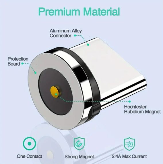 Магнитный коннектор Plug Type-C, с передачей данных и зарядом, для магнитного кабеля | Зображення 1