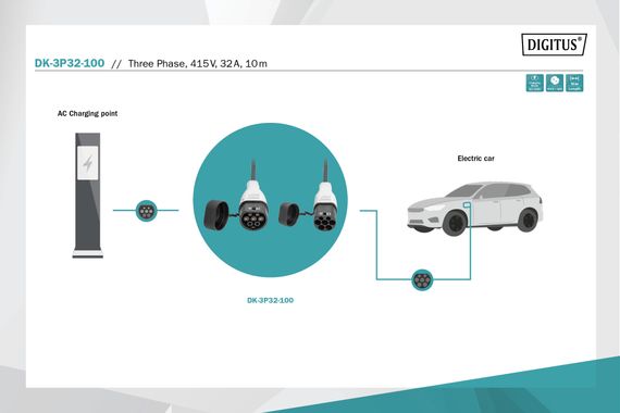 Кабель зарядний Digitus EV Three Phase, 415V, 32A, 10 m Type 2 to Type 2 Standard (DK-3P32-100) | Зображення 1