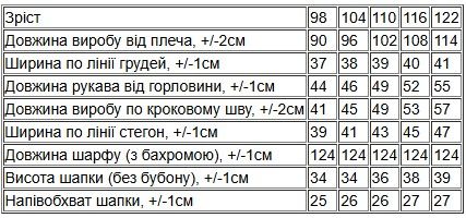 Новорічний костюм "Сніговик" Носи своє 98 Білий (p-15871-181958) | Зображення 3