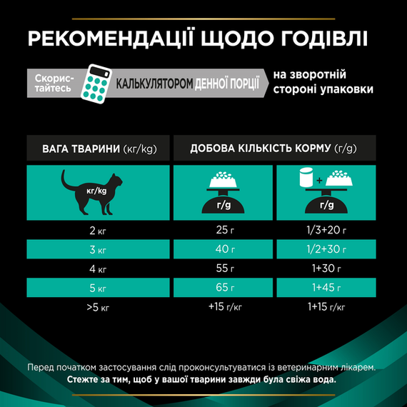 Сухий корм для котів Purina PRO PLAN Veterinary Diets EN ST/OX Gastrointestinal при захворюваннях шлунково-кишкового тракту, 400 г | Зображення 5