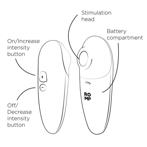 Вакуумний стимулятор клітора ROMP Switch X, помаранчевий sexstyle | Зображення 6