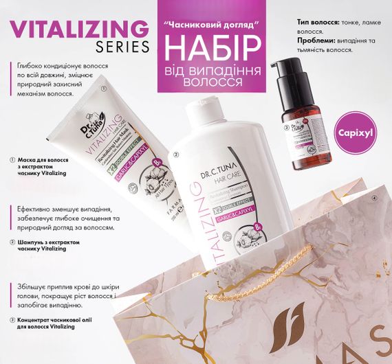 Набор против выпадения и укрепления волос (шампунь, маска, концентрат) Farmasi Vitalizing Dr. C.Tuna | Зображення 1