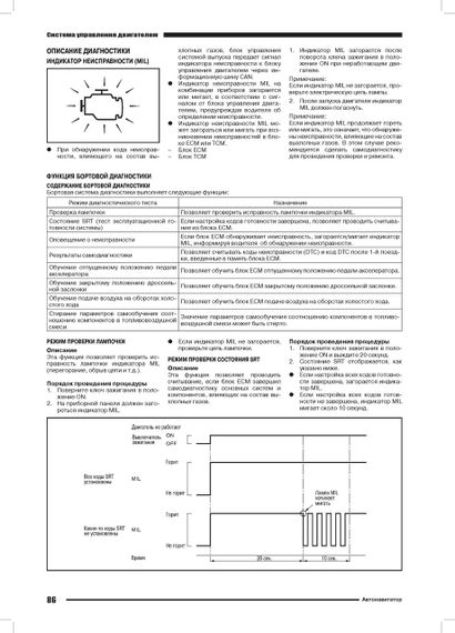 Книга: Бензинові двигуни Renault H4M і Nissan HR16DE. Посібник з ремонту. | Зображення 6