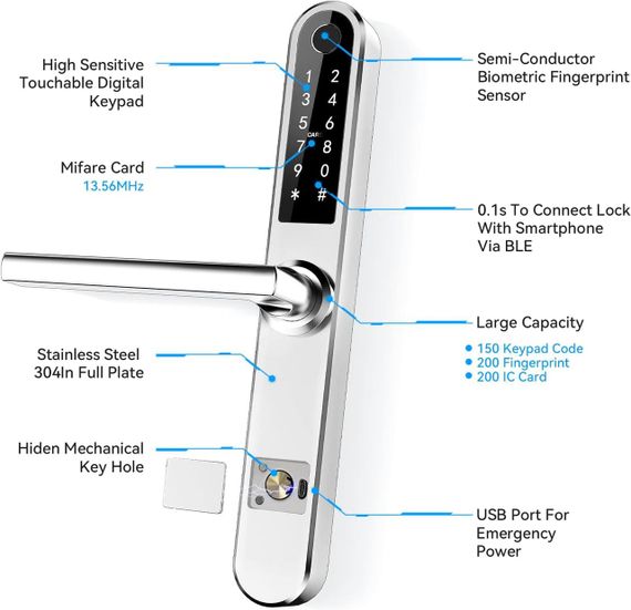 Дверний замок із ручками, з безключовим доступом, Bluetooth-клавіатурою, зі сканером | Зображення 2