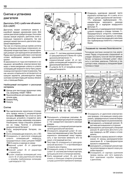 copy_VW Sharan, Ford Galaxy, Seat Alhambra. Посібник з ремонту. Книга | Зображення 4
