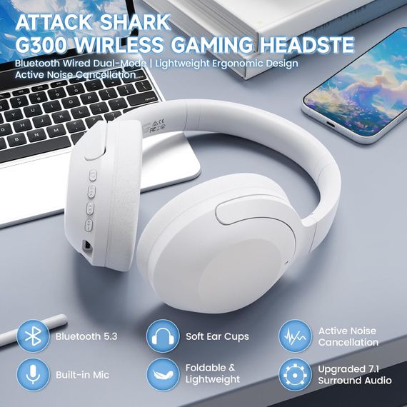 ATTACK SHARK G300 Легка бездротова ігрова гарнітура BT/2.4G/ 40 мм динаміки,Білі | Зображення 2
