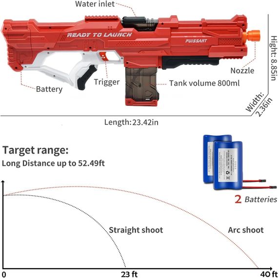 Водяной пистолет детский Combat Water Gun • Аккумуляторный водный бластер с автоматическим набором воды для летних игр | Зображення 2