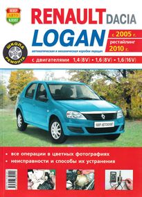 Renault / Dacia Logan. Посібник з ремонту й експлуатації. Книга