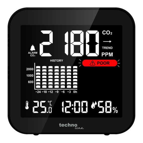 Метеостанція Technoline WL1025 Black (WL1025) | Зображення 7