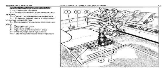 Renault Major. Посібник з техобслуговування. Книга. | Зображення 4