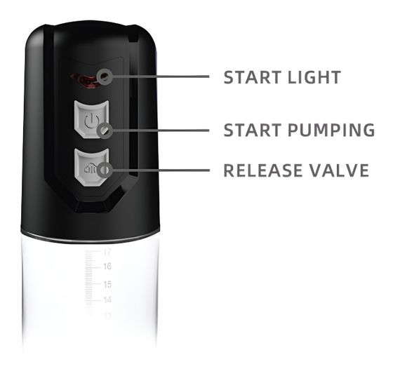 Автоматична вакуумна помпа CANWIN Penis Pump - P402A Sex Aura | Зображення 2