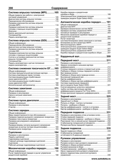 Mitsubishi Pajero Pinin. Посібник з ремонту й експлуатації. Книга | Зображення 2