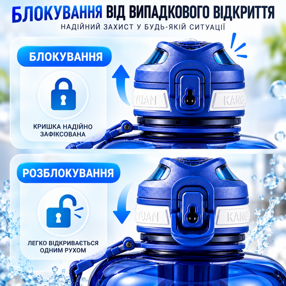 Бутылка для воды KANGZYUAN 1500 мл спортивная с Tritan BPA Free ударопрочная синяя с ручкой и ремешком | Зображення 1