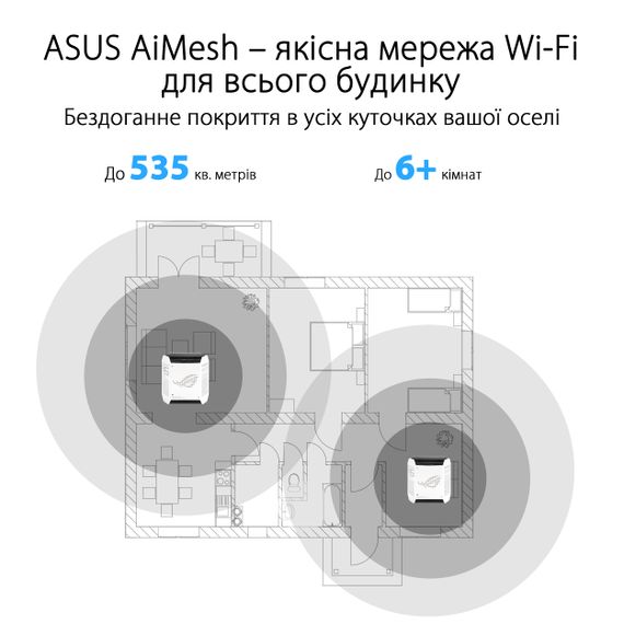 Маршрутизатор ASUS ASUS ROG Rapture GT6 1PK AX10000 3xGE LAN 1x2.5GE WAN 1xUSB 3.2 g1 WPA3 OFDMA MESH (90IG07F0-MU9A30) | Зображення 7