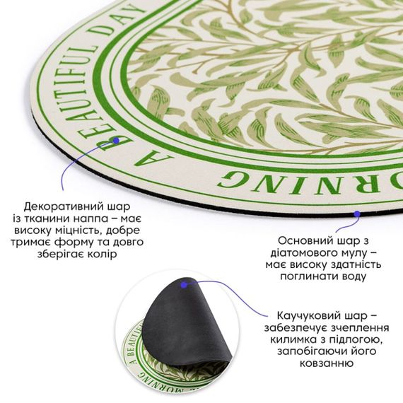 Вологопоглинаючий килимок 38*58CM*3MM (D) SW-00001570 | Зображення 1