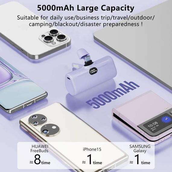 Портативний зарядний пристрій LUCKYDUO 5000mAh, компактний, з LED-ліхтариком та підставкою, PD15W, фіолетовий | Зображення 4