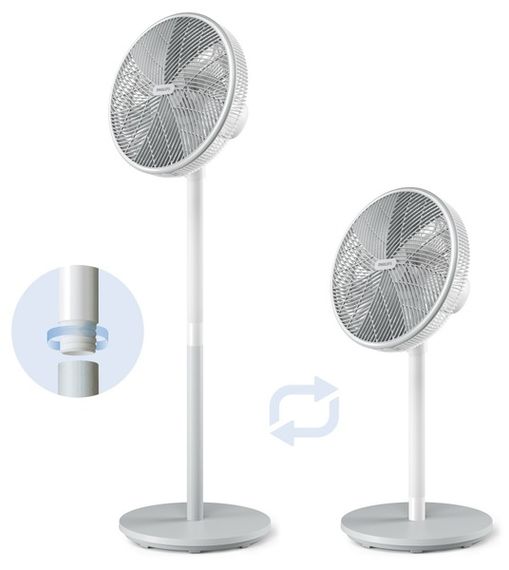 Вентилятор Philips CX2550/00 | Зображення 2