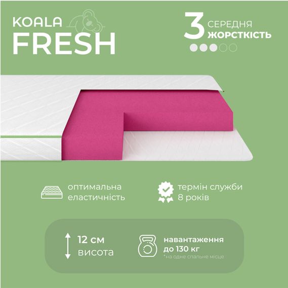Матрац ортопедичний Ismart Koala Fresh 170х190 см безпружинний (ISM-051036) | Зображення 2