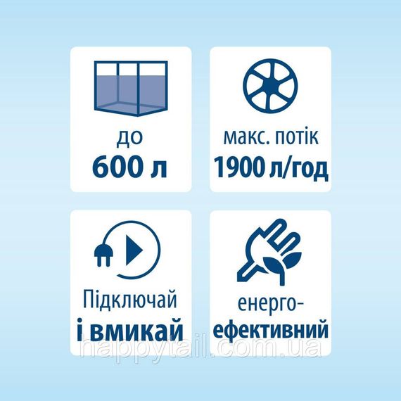 Зовнішній фільтр Tetra EX 1500 Plus — Потужність 1900 л/год для акваріумів до 600 л | Зображення 3