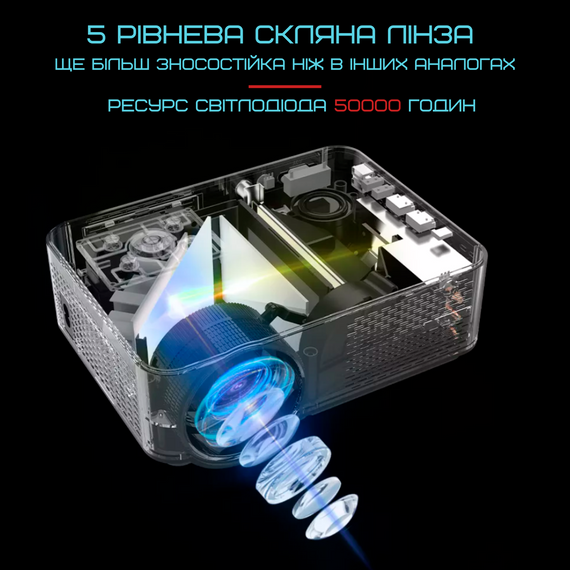 Портативный Проектор Android 9.0 Full HD 1920*1080 P + WIFI + Bluetooth с Динамиками 3200 Lumen Мини LED Проектор Домашний | Зображення 6