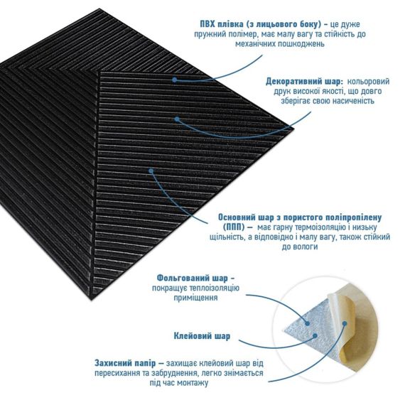 Самоклеюча декоративна 3D панель 500х500х5мм Бамбук Чорний SW-00002881 | Зображення 1