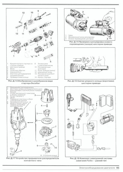 Renault 18 & Fuego. Посібник з ремонту й експлуатації. Книга | Зображення 4