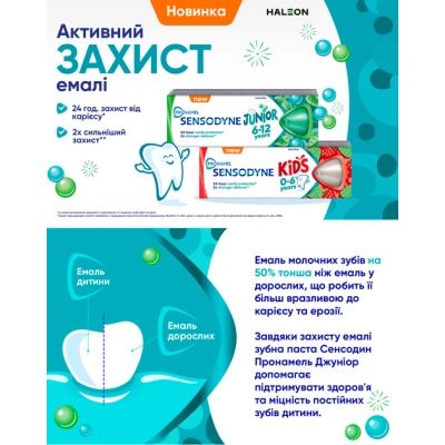 Детская зубная паста Sensodyne Пронамель для дітей 0-6 років Ягідний мікс 50 мл (5054563219534) | Зображення 1