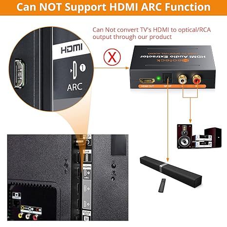 Neoteck HDMI в HDMI+SPDIF R/L HDMI аудио экстрактор 4K 3D модель NTK049 | Зображення 1