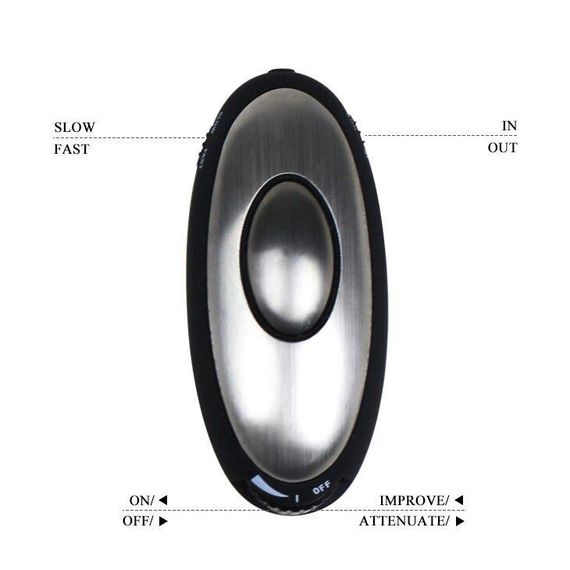 Электростимулятор BAILE BI-014118 Sex Aura | Зображення 6