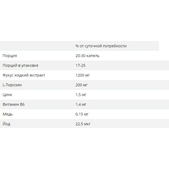 Комплекс для профілактики щитовидної залози Erbenobili Tirovin 50 ml EOV77 | Зображення 1