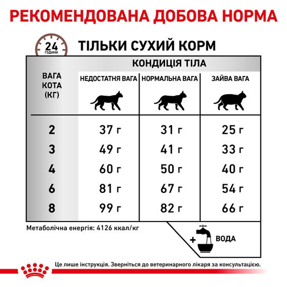 Сухий корм для котів із проблемами печінки Royal Canin Hepatic Feline, 4 кг | Зображення 5