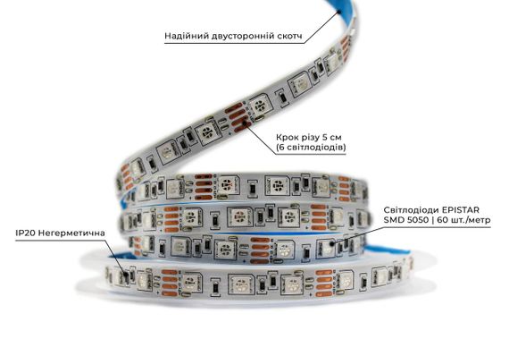 Світлодіодна LED стрічка PROLUM 12V 5050\60 IP20 Series S RGB | Зображення 1