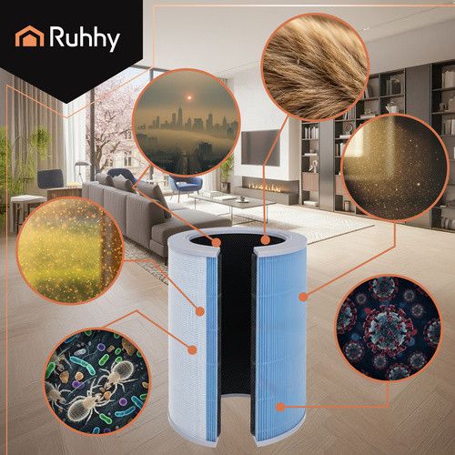 Розумний очищувач повітря RUHHY Ioniqs з Wi-Fi та HEPA H12 для алергіків і сімей із дітьми | Зображення 8