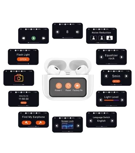 Бездротові блютус навушники з мікрофоном BOROFONE BW76 білий | Зображення 5